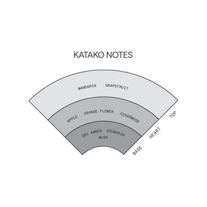 Katako | Solid Parfum