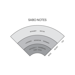 Sabo | Solid Parfum