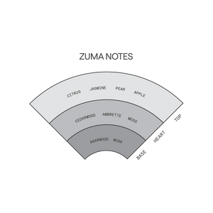Zuma | Solid Parfum